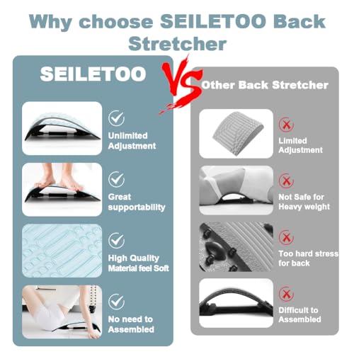 Image of Back Stretcher for Lower Back Pain Relief，Unlimited-Level Adjustable Lumbar Back Cracker Board, Back Cracker for Men & Women Stretching, Back Cracking Device for Scoliosis
