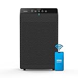 WINIX 5520 Air Purifier with Wi-Fi for Home Large Room Up to 1882 Ft² in 1 Hr With Air Quality Monitor, True HEPA, High Deodorization Carbon Filter and Auto Mode, Captures Pet Allergies, Smoke, Dust.