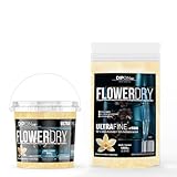 DIPON.DE HIGH PERFORMANCE LIQUIDS & PIGMENTS