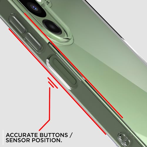 Image of Pikkme Back Cover for Samsung Galaxy M36 5G PC + TPU Clear Transparent Raised Edges Shockproof Protective Phone Bumper Case (Transparent)