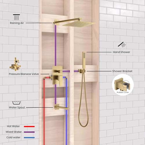 KIBI Cube Sistema de Ducha de Baño Montado en Pared con 3 Funciones, Latón Cepillado, Válvula Equilibradora de Presión, Brazo de Ducha de 15 Pulgadas, Modo de Ducha de Cascada Manual (KSF406) miniatura 5