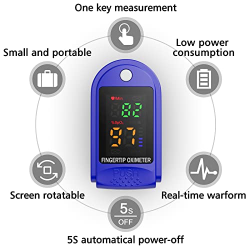 Fingertip Pulse Oximeter Blood Oxygen Saturation Monitor with OLED Screen Included Lanyard (Blue) - Thumbnail 2