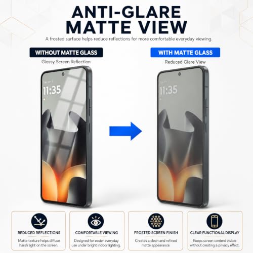 Image of FIRST MART Matte Anti-Glare Tempered Glass for Motorola Edge 70 Max With Installation Kit | Military-Grade Gaming Screen Protector & Cable Guard | Edge to Edge Coverage | Black