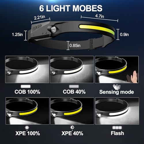 Headlamp-Rechargeable-4Pack-6-Mode-Headlamps-for-Adults-1200Lumens-LED-Headlamp-With-Motion-Sensor230COB-Wide-Beam-Headlight-Bright-Headlamp-Flashlight-for-Camping-Accessories-Gear-Hiking-Running