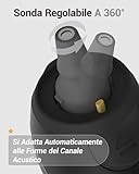 femometer family B0DPKV9QYG lato 4