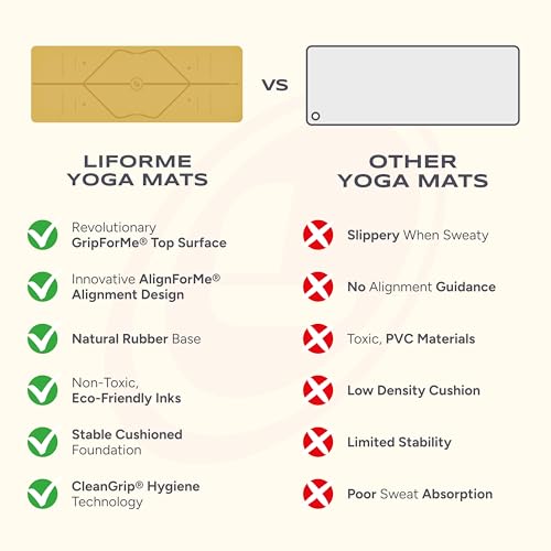 Image of Liforme Original Yoga Mat - Free Yoga Bag Included - Patented Alignment System, Warrior-like Grip, Non-slip, Eco-friendly, sweat-resistant, long, wide, 4.2mm thick mat for comfort