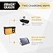 Power Queen 12.8V 6Ah Lithium Iron Phosphate LiFePO4 Battery, IP65 Protection Class, Deep Cycle Battery with Built-in 6A BMS & 2000+ Long Cycle Life Perfect for Power Tools, Marine Boats