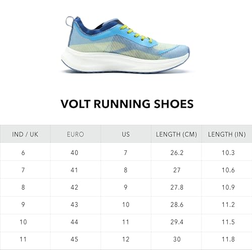Image of Boldfit Running Shoes for Men Sports Shoes for Man Anti Slip Sports Shoes for Men with Soft Sole Extra Grip Men Shoes for Running, Jogging Regular Gym Shoes for Men, Boys Mens Shoes Blue-Neon UK 6