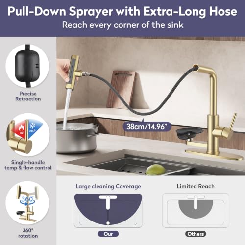 HOWUWEY Brushed Gold Kitchen Faucet with Pull Down Sprayer & Cup Washer by HOWUWEY - Used condition - Image 3
