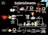Kochformel