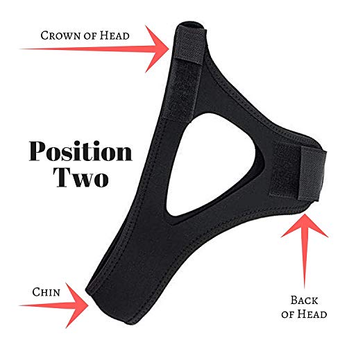 Anti Snore Chin Strap - Adjustable Anti Snoring Device for Men, Women, CPAP Users, Open Mouth Breathers. Stop Snoring Sleep Aid Solution. Consider Using w/Snore Eliminator Pro or Bruxism Mouthpiece - Thumbnail 3