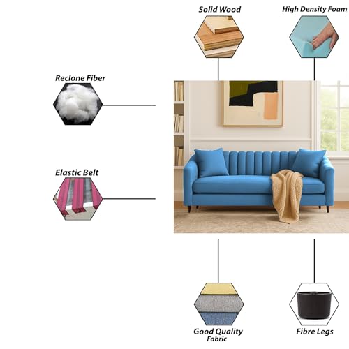 Image of Casaliving Doraldo 3 Seater Sofa Set for Living Room (Turquise Colour Fabric) Premium Fabric Sofa Set for Living Room & Hall | Office Room