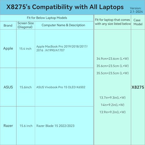Image of Smatree Hard EVA Protective Sleeve Case Compatible for 15.6 inch ASUS Vivobook Pro 15 OLED K6502 Laptop, Anti-Shock and Waterproof Bag (X8275)