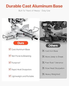 VEVOR Sliding Compound Miter Saw, 12-Inch Blade, 15 Amp Motor, 60-Tooth, Corded Double Bevel Sliding Miter Saw, LED Precision Alignment, Angle Adjustable, for Wood, Composite Decking, Laminates — photo 3 of 6