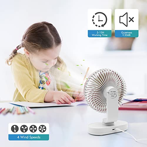 Usb Desk Fan,Portable Mini Quiet 4 Speeds Wind Desktop Personal Fans, Adjustment Rotation Table Fan For Outdoor Camping Cart Home Office (Rose Gold) #TOP3