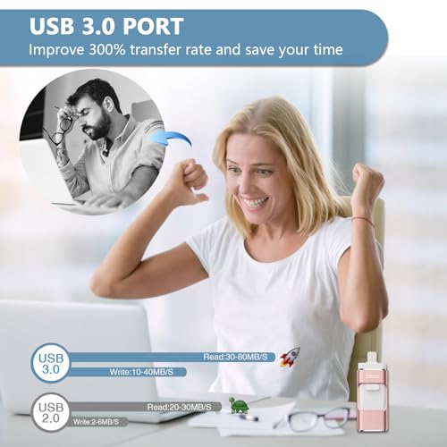 Image of 256GB Flash Drive[No App Required] Intended for Phone Tablet Androidphone and Computers, 4 in 1 Photo Stick for Phone Memory Storage Easily Backup Photos Videos（Pink）