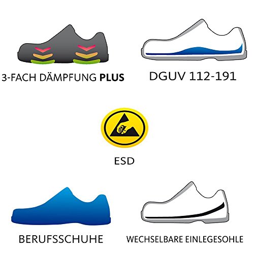 SCHÜRR Profi Shoes