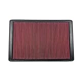 Car High Flow Air Filter Compatible With m-itsubishi P-AJERO 3 4 S-hogun M-ontero V6 2000-2017