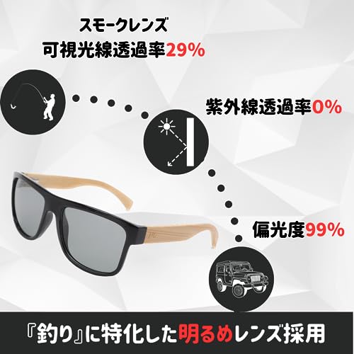 [MENPLE] メンプレ サングラス 釣り専用設計 『紫外線透過率０％！』偏光サングラス 偏向グラス 運転用 メンズ レディース スポーツ スマート 付属品4点セット 2枚目