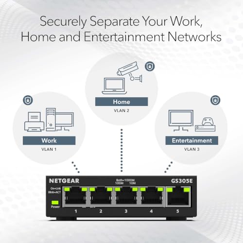 Image of NETGEAR 5-Port Gigabit Ethernet Easy Smart Managed Essentials Switch GS305E - Desktop or Wall Mount, Home Network Hub, Office Ethernet Splitter