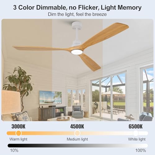 VCQQ 72 Inch White Ceiling Fans with Lights and Remote, 3 Blade Wood Outdoor Ceiling Fan with Light, Modern Ceiling Fan for Bedroom Farmhouse, Wall Switch, Dimmable, Memory Function by VCQQ - Used condition - Image 3