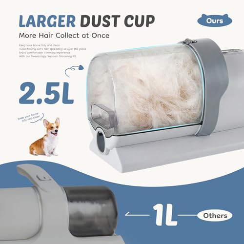 Image of DUMOS 2.5L Pet Grooming Vacuum Kit, 3 Adjustable Suction Modes, 5 Professional Grooming Tools with Cordless Low Noise Dog & Cat Hair Clippers, Classic Gray
