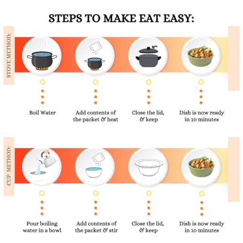 Image of Eat Easy Ready to Eat Aloo Mutter Sabzi Freeze Dehydrated- 75g (Pack of 2) | Just Add Hot Water & Cook | Each Pack Serves 2 | Instant Meal for Travel, Camping, Office & Home | No Preservatives, Colours