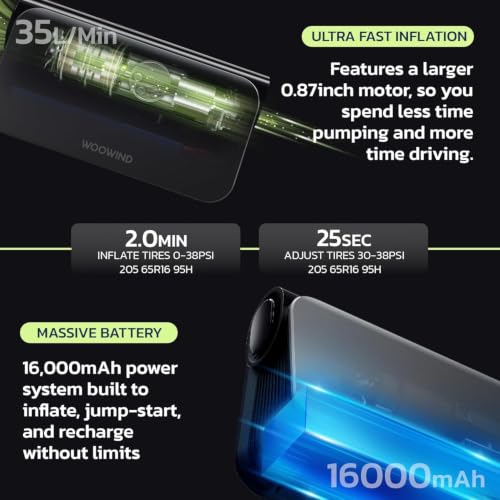 Image of Woowind Jump Starter with Air Compressor 3-in-1 Car Battery Booster, 65W Power Bank, 150 PSI Portable Tire Inflator for 6.0L Gas, 3.0L Diesel Engines, 16000mAh Battery Booster with LED Light
