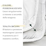 Wendre B07HGJYF4L lato 3