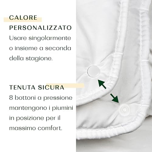 Wendre Piumino Matrimoniale 4 Stagioni 240X260 – Piumino Doppia Temperatura Con 2 Piumini Separati (150+250 Gsm) – Certificato OEKO-TEX, Lavabile E Anallergico - 3