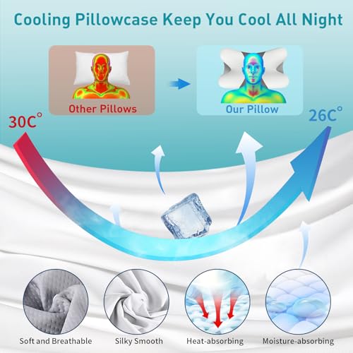 Besyodo Cervical Pillow for Neck Pain Relief – Ergonomic Nec...
