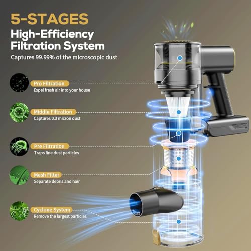 Image of MBTTODF Cordless Vacuum Cleaner, Lightweight Stick Vacuum with Rechargeable Battery, Handheld Conversion, LED Headlights, for Hardwood Floor Carpet Pet Hair Stairs Car(Golden)