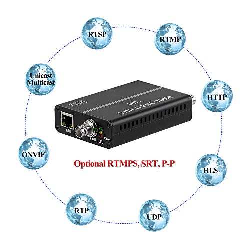 Haiweitech Has-101 Mpeg4 Hd 1080P 30 Fps H.264 Sdi Video Encoder Sdi To H.264 Rtmp Rtsp Udp Http M3U8 Multicast Srt Encoder Iptv Transmitter Hardware For Facebook Youtube Twitch Rtmp Rtmps Live #TOP5
