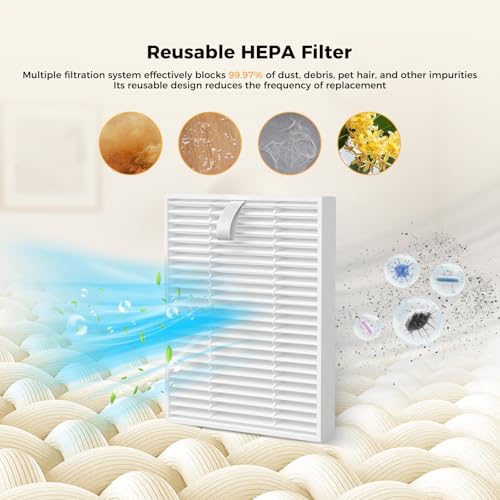 Image of Q7 M5+ Accessories Sets for Roborock Q7 M5+ / Q7 M5 /Q7 L5 /Q7 L5+Robot Vacuum Cleaner, 24PCS Q7 M5 Plus Replacement Parts Kit: 2 Main Brushes, 6 Side Brushes, 4 HEPA Filters, 4 Mop Pads, 6 Dust Bags
