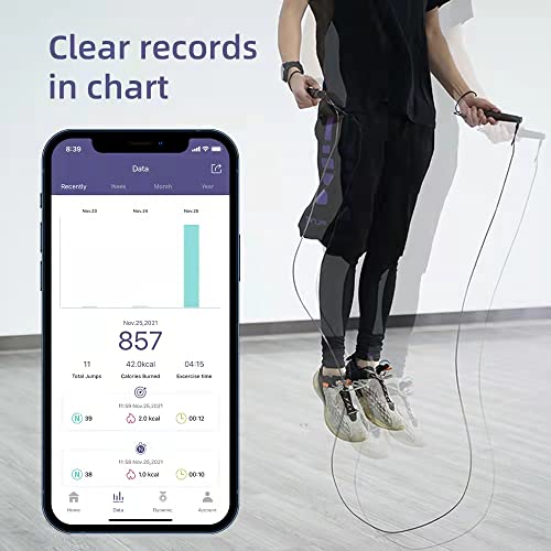 QCen Corda per Saltare, Corda per Saltare Smart