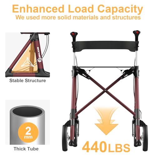 2025 Rollator Walker with Seat, 440 lbs Weight Capacity, 16 lbs Lightweight Foldable Walker, Pre-Assembled Bariatric Rolling Walkers, 8\" All Terrain Wheels, Heavy Duty Rollator for Seniors
