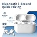 Replacement Charging Case for AirPods Pro, Wireless Charging Compatible, 1st and 2nd Generation,(USB-C) (Earbuds Not lncluded) (White)