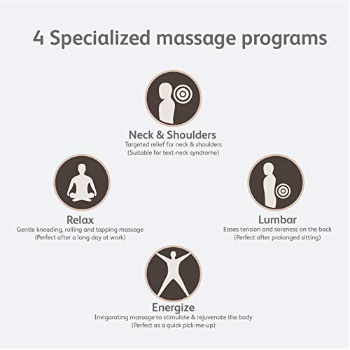 OSIM uJolly Full Back 3D Shiatsu Massager with Heat Therapy | for Neck Shoulder, Upper Lower Back and Lumbar | Patented V-Grip Technology | Deep Tissue Point-Focused Cushion Massager for Chairs - Image 5