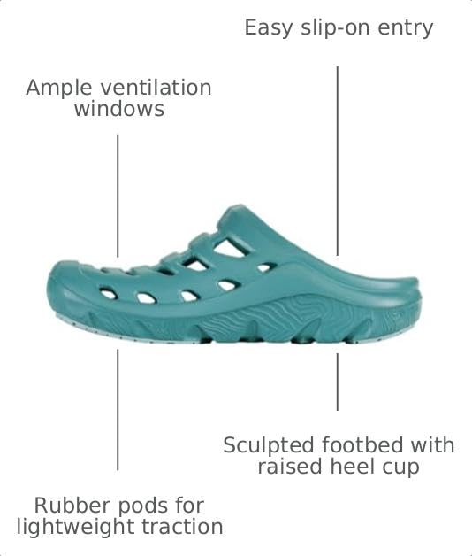 Image of Oboz Unisex Whakata Coast Mule & Clog