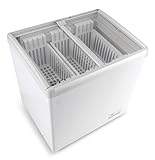 METRO Professional B0FB3RDK6C lato 2