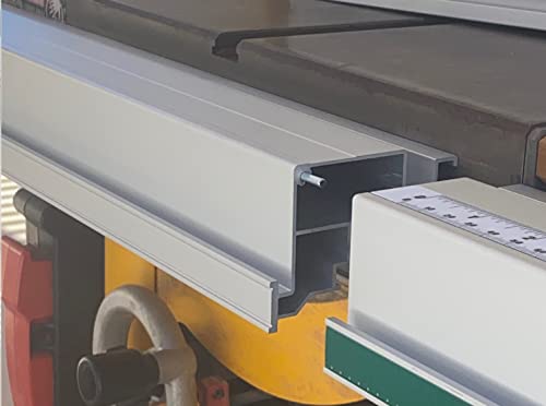 Wixey Professional Table Saw Fence
