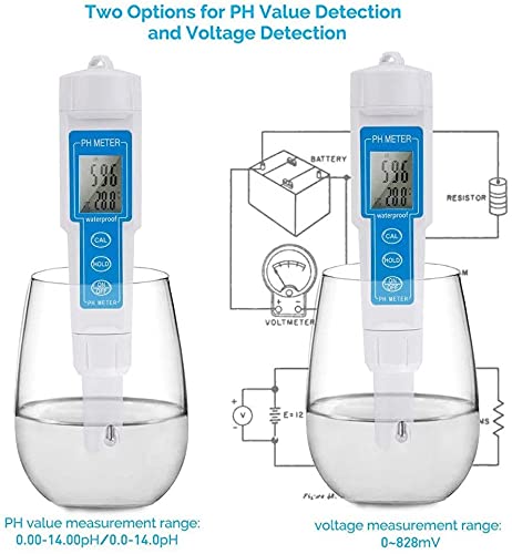 Test de la qualité de l'eau précis grâce au compteur d'acide RJJ - 7