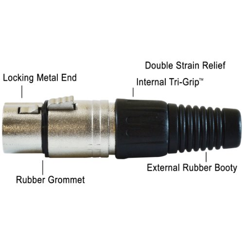 Conectores XLR Hembra GLS Audio - Pack 20 miniatura 3