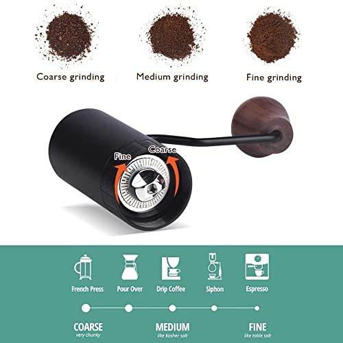West Coast Chef Manuelle Grat Kaffeemühle - Konische Gratmühle, Kaffeebohnenmühle, manuelle Kaffeemühle, Handkaffeemühle… – Bild 3