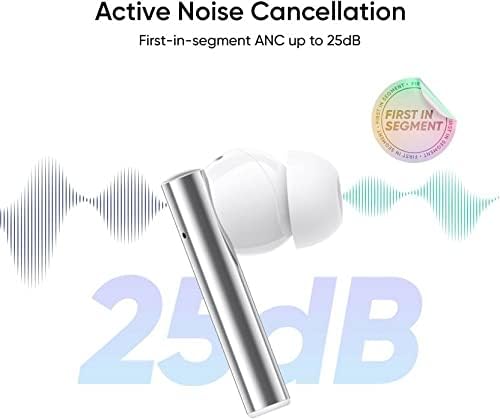 realme Active Noise Cancelling Wireless Earbuds, Buds Air 2 Hybrid ANC in Ear Headphones, Bluetooth 5.2 IPX5 Stereo Earphones, 10mm Hi-Fi Bass Boost Driver, USB C, Smart Touch Control, White