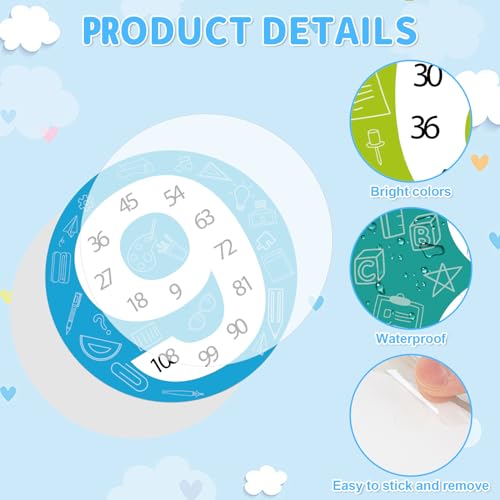 Sereliy 12 PCS Large Math Poster from 1 to 12 Numbers Multiplication Table Poster for Elementary School Kid Family Classroom Educational Supplies.(Circle) - Image 3