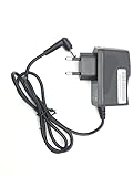 panasonic rf-d20bteg-k review Connettore connettore: 4,0 x 1,7 mm