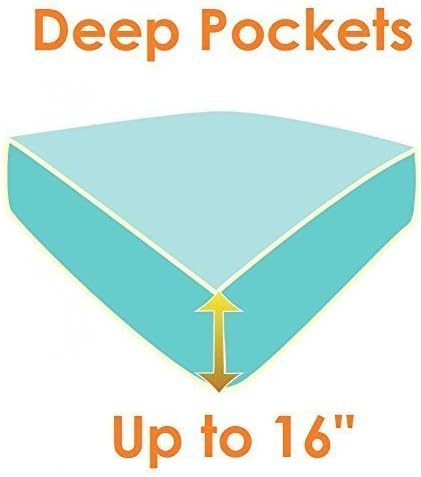 Miniatura 5 de Juego de sábanas lujosas Elegant Comfort, calidad egipcia de 1500 hilos, resistente a las arrugas, 6 partes