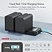 SmallRig Fast Charger Dual USB Charger with LCD Display for Sony NP-F970 NP-F930 NP-F950 NP-F960 NP-F550 NP-F530 NP-F330 NP-F570 Battery