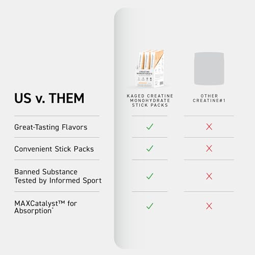 Image of Kaged Creatine Monohydrate + Max Absorption Technology | Micronized Powder Stick Packs | Orange Mango | Muscle Building & Recovery | Brain Health | Supplements for Men & Women | 25 Servings